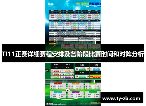 TI11正赛详细赛程安排及各阶段比赛时间和对阵分析